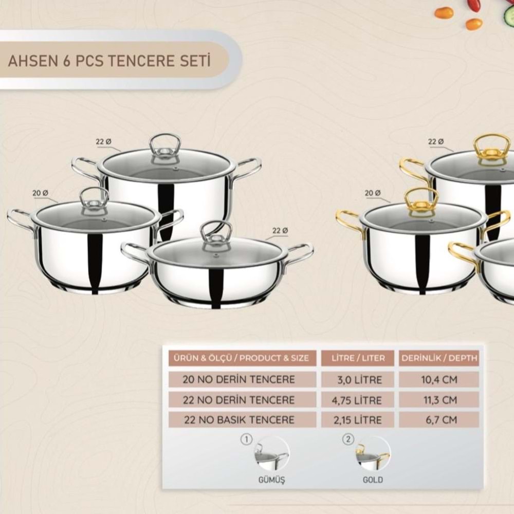 SOLE AHSEN 20-22 DERİN -22 BASIK CAM KAPAK TENCERE SET