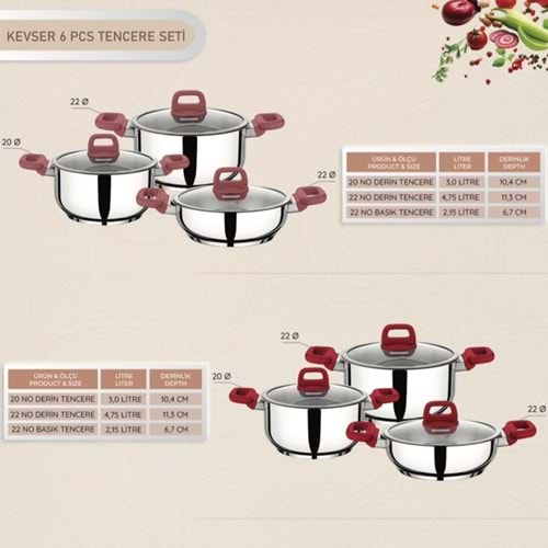 SOLE KEVSER 20-22 DERİN -22 BASIK CAM KAPAK TENCERE SET