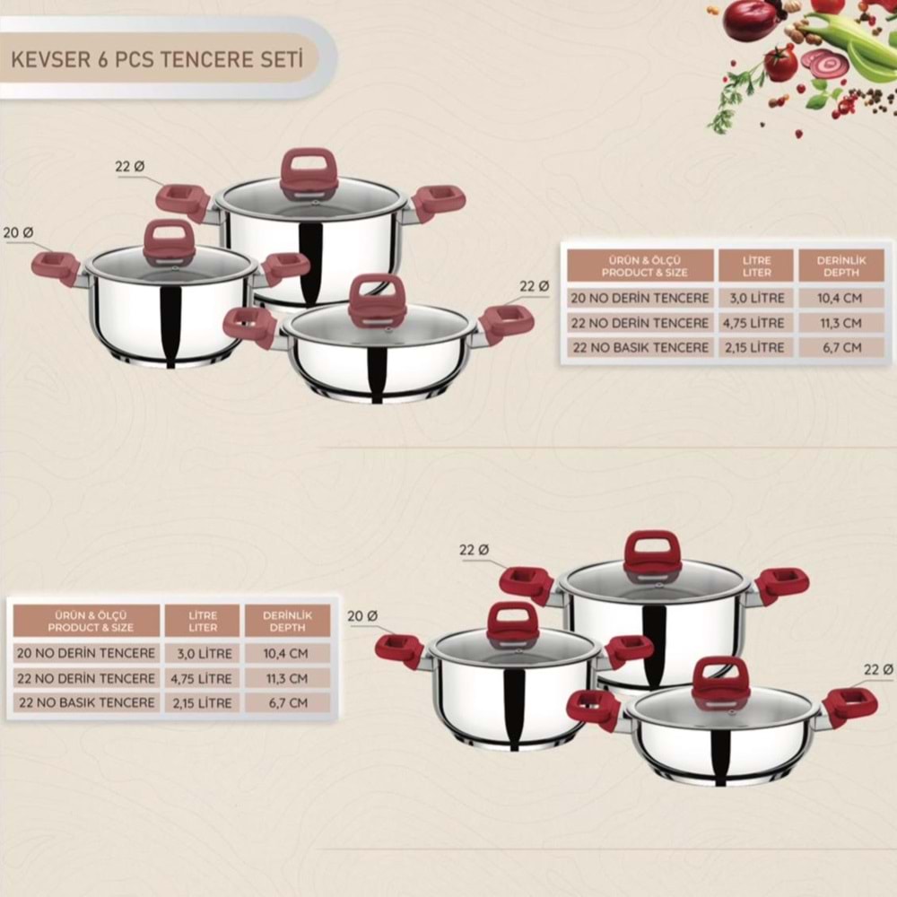 SOLE KEVSER 20-22 DERİN -22 BASIK CAM KAPAK TENCERE SET